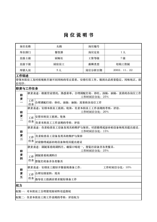 x国际大酒店餐饮部岗位说明书-头锅(doc)