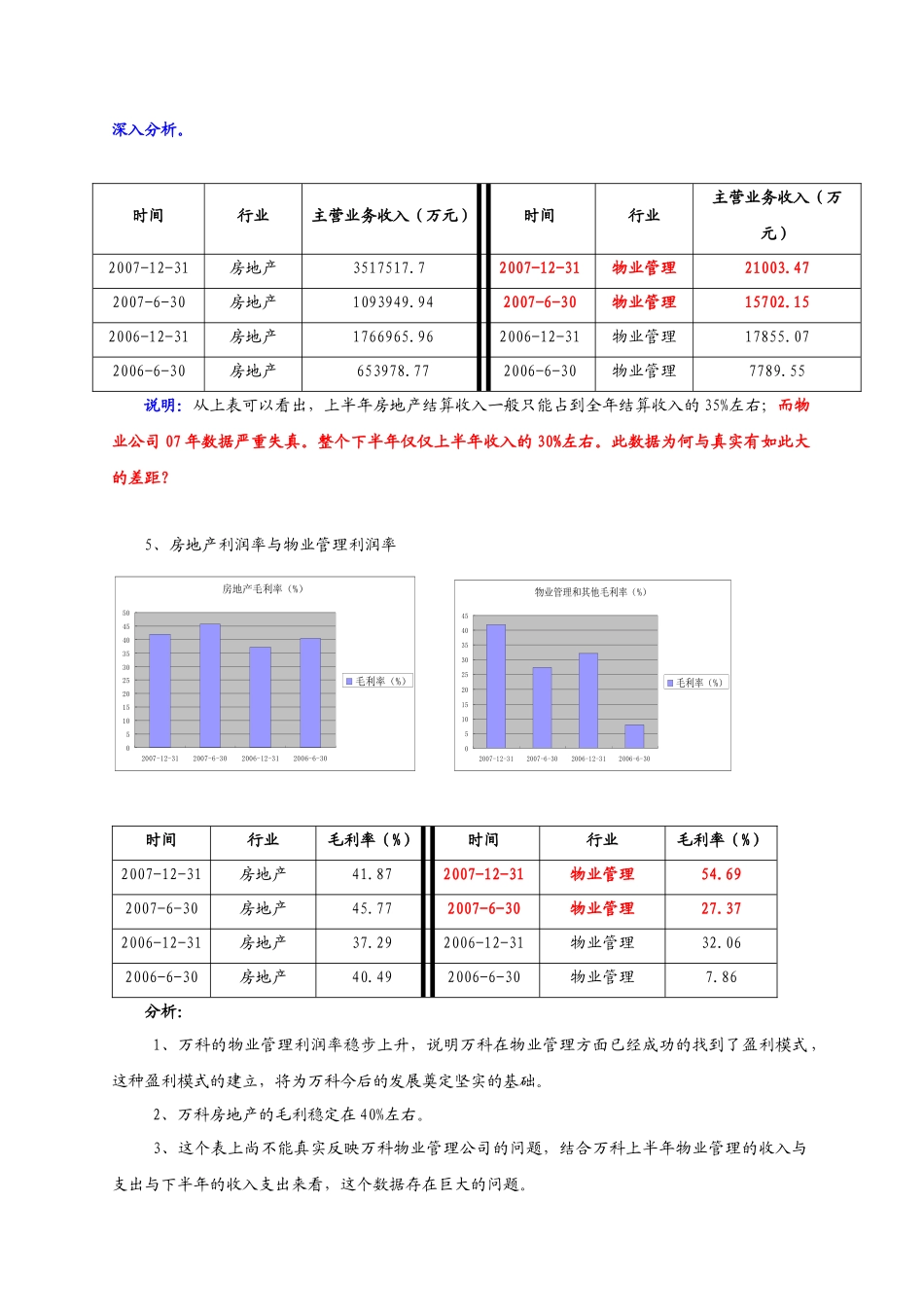 全面解读某地产_第2页