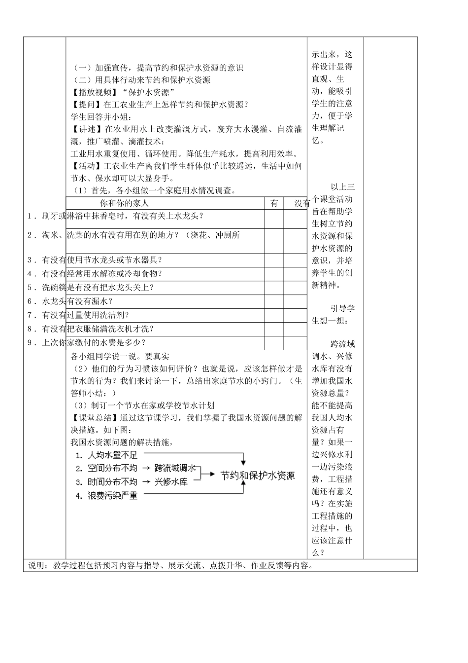 山东省临淄外国语实验学校八年级地理上册 水资源教案（2） 新人教版_第3页