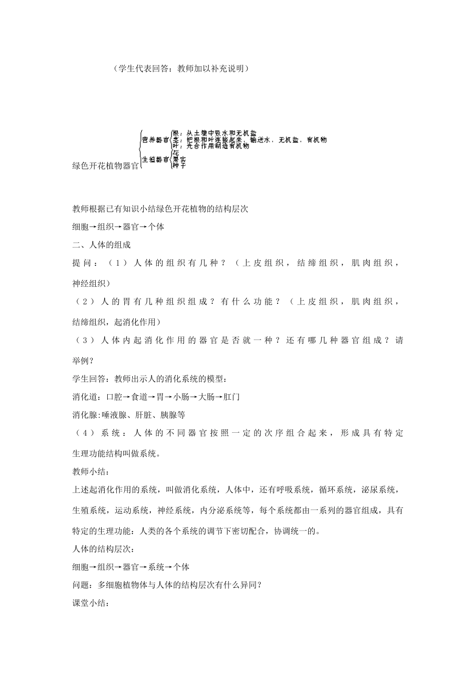 七年级生物上册《多细胞生物体的组成》教案2 苏教版_第2页