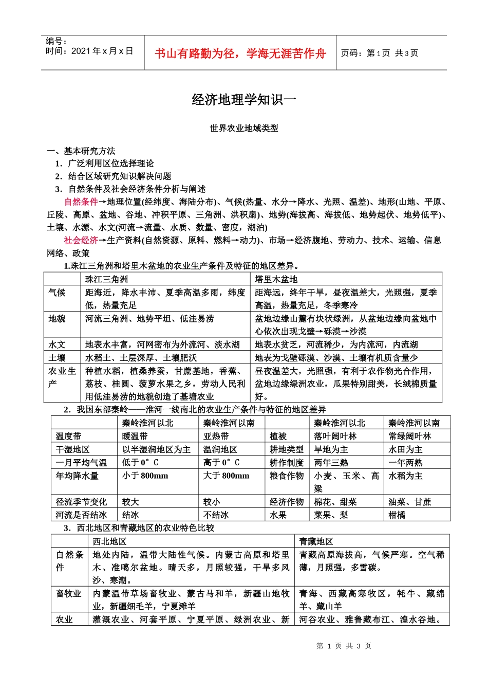 世界农业地域类型_第1页