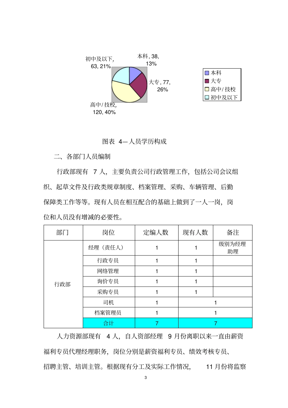 人员编制调研报告_第3页