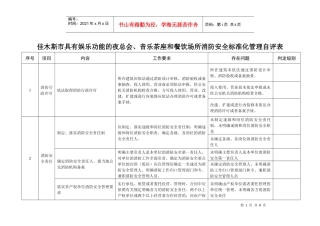 具有娱乐功能的夜总会、音乐茶座和餐饮场所消防安全标准化管理自评