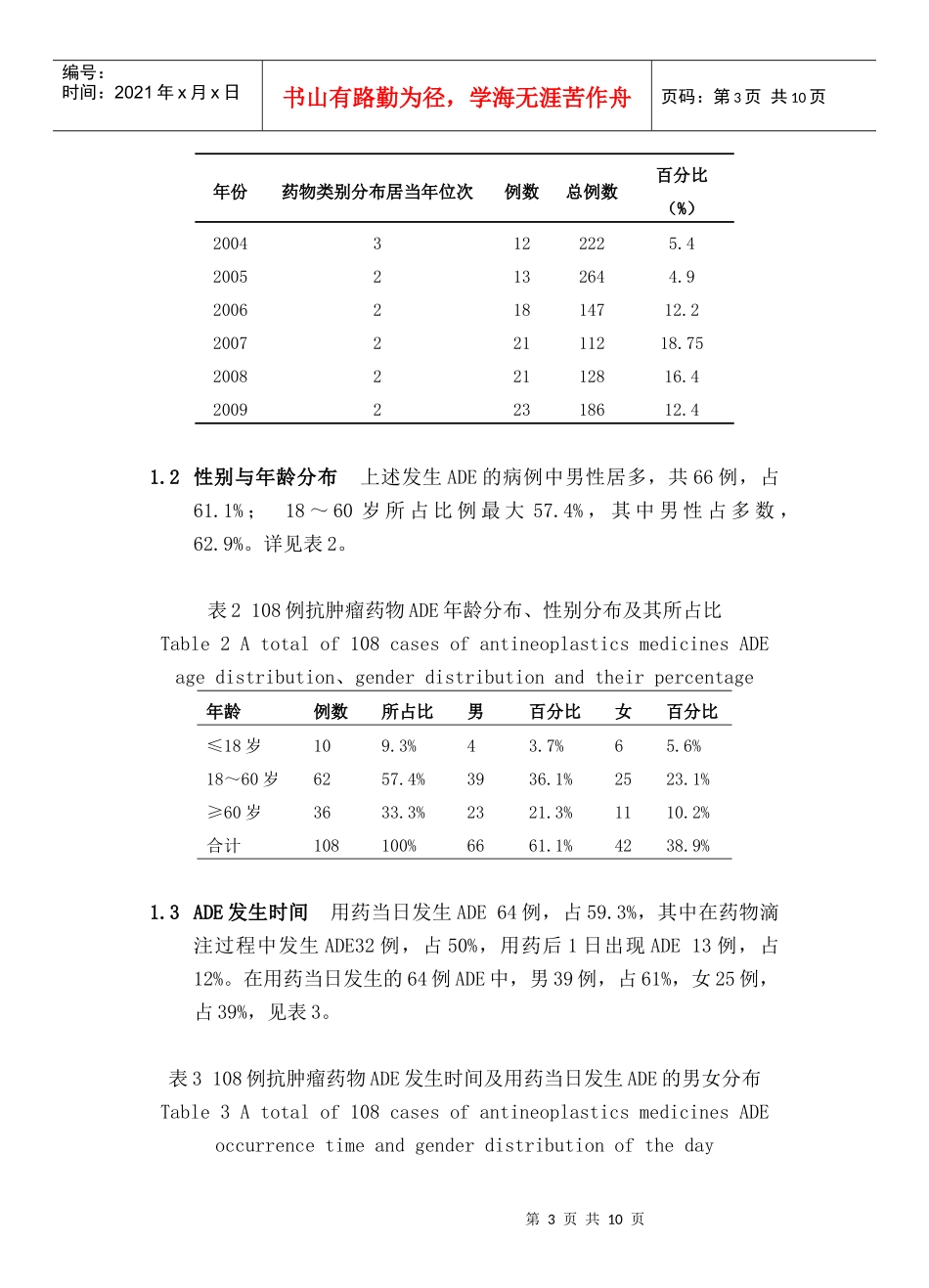 从药品不良事件谈临床药师对肿瘤患者的用药监护_第3页