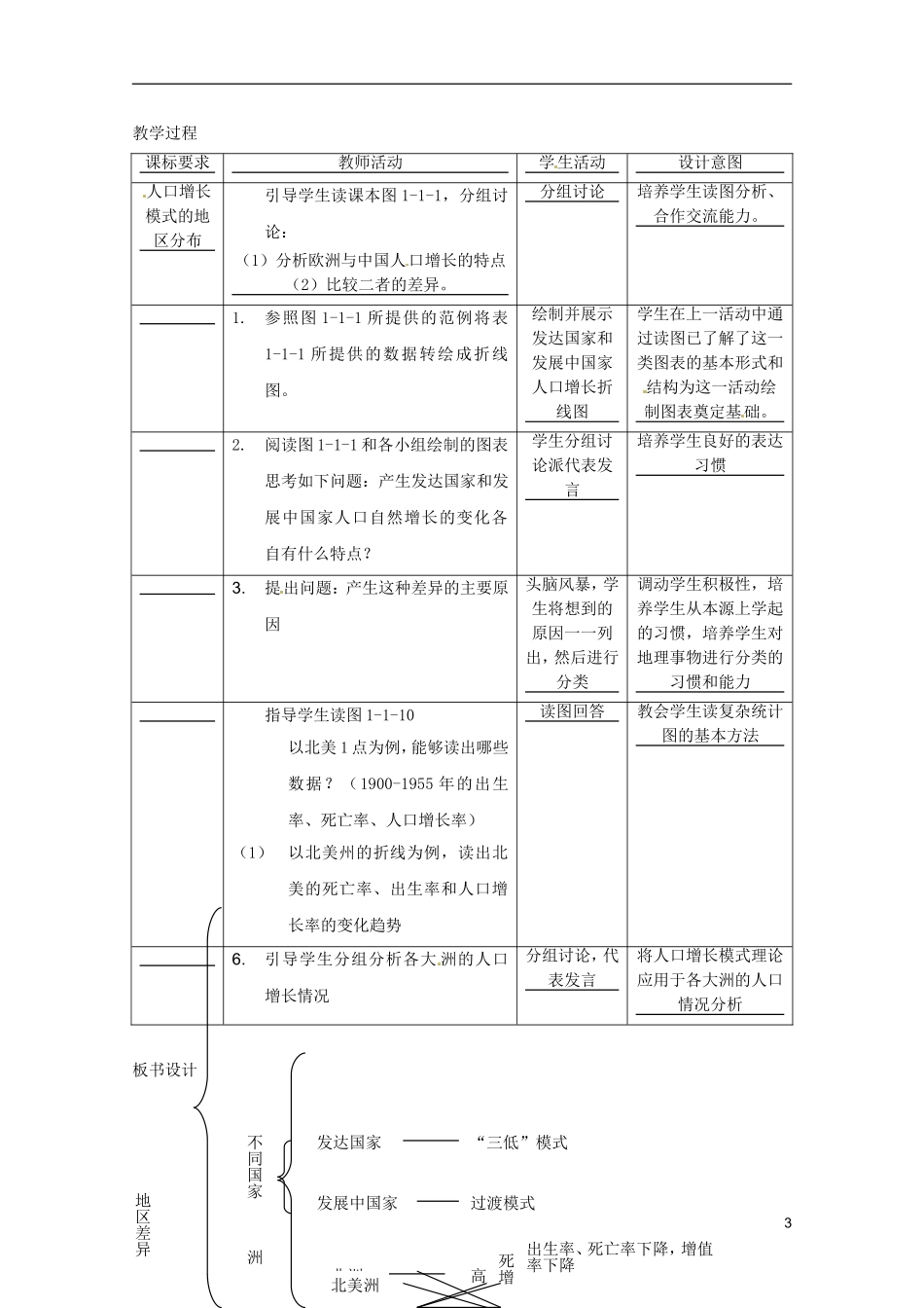 高中地理 人口增长模式及地 区分布教案 中图版必修2_第3页