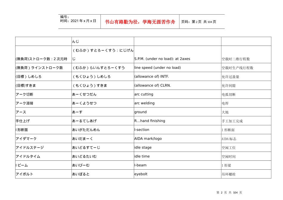 (超强大)技术用语集(読み方手顺)机械模具冲床中日_第2页