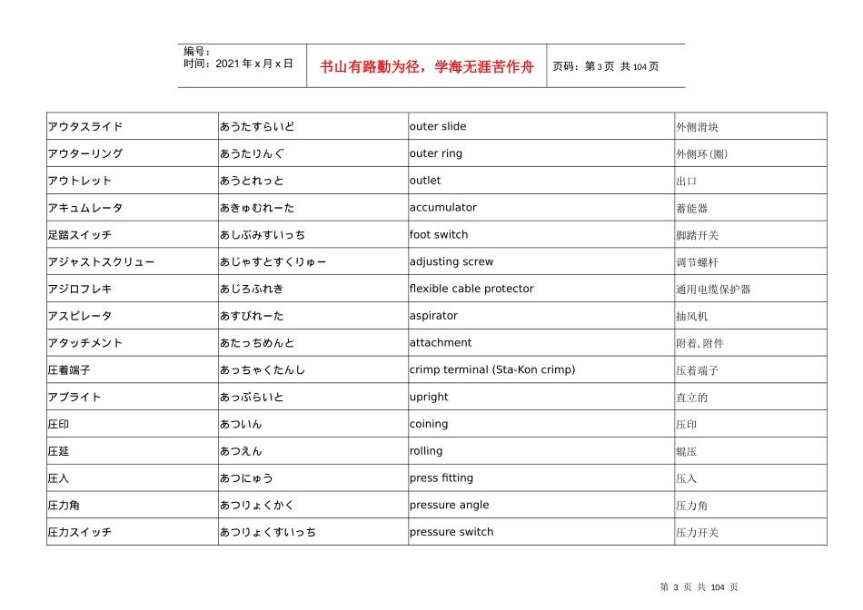 (超强大)技术用语集(読み方手顺)机械模具冲床中日_第3页