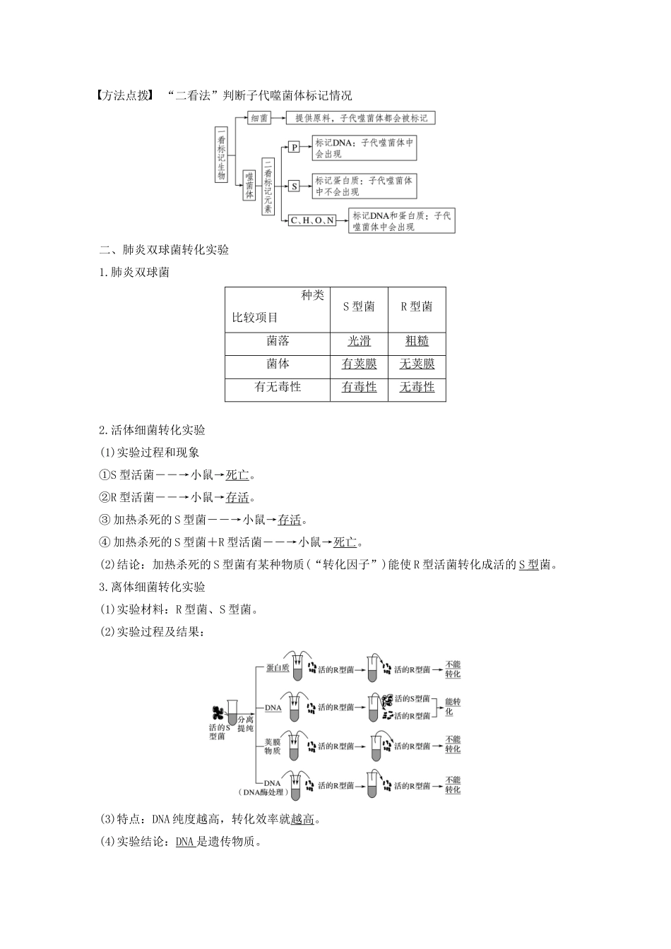 高中生物 第三章 遗传的分子基础 第一节 核酸是遗传物质的证据教案 浙科版必修2-浙科版高中必修2生物教案_第3页