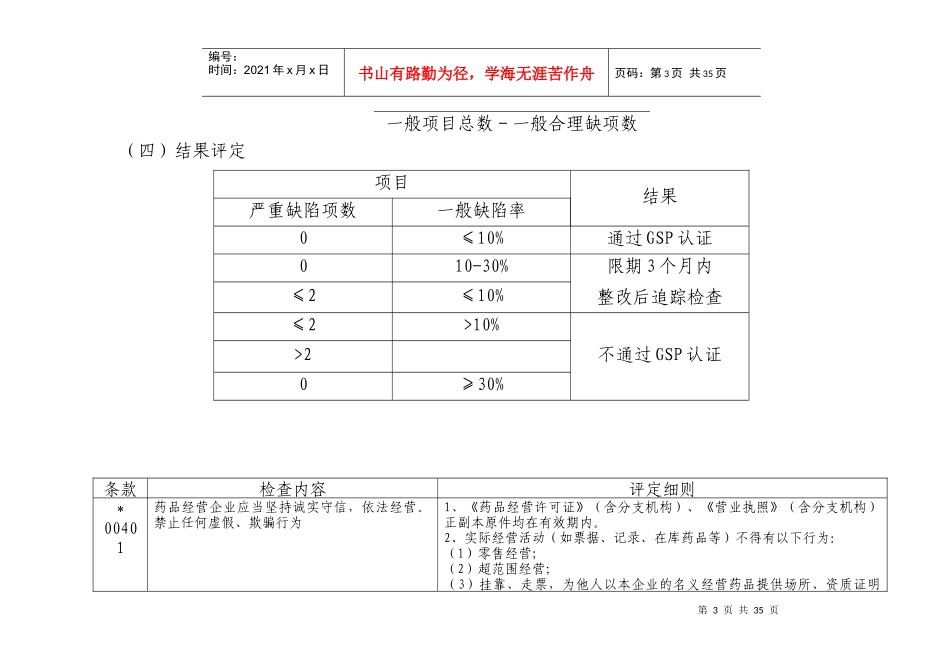 XXXX0726-陕西省药品批发企业GSP认证评定细则-草稿_第3页