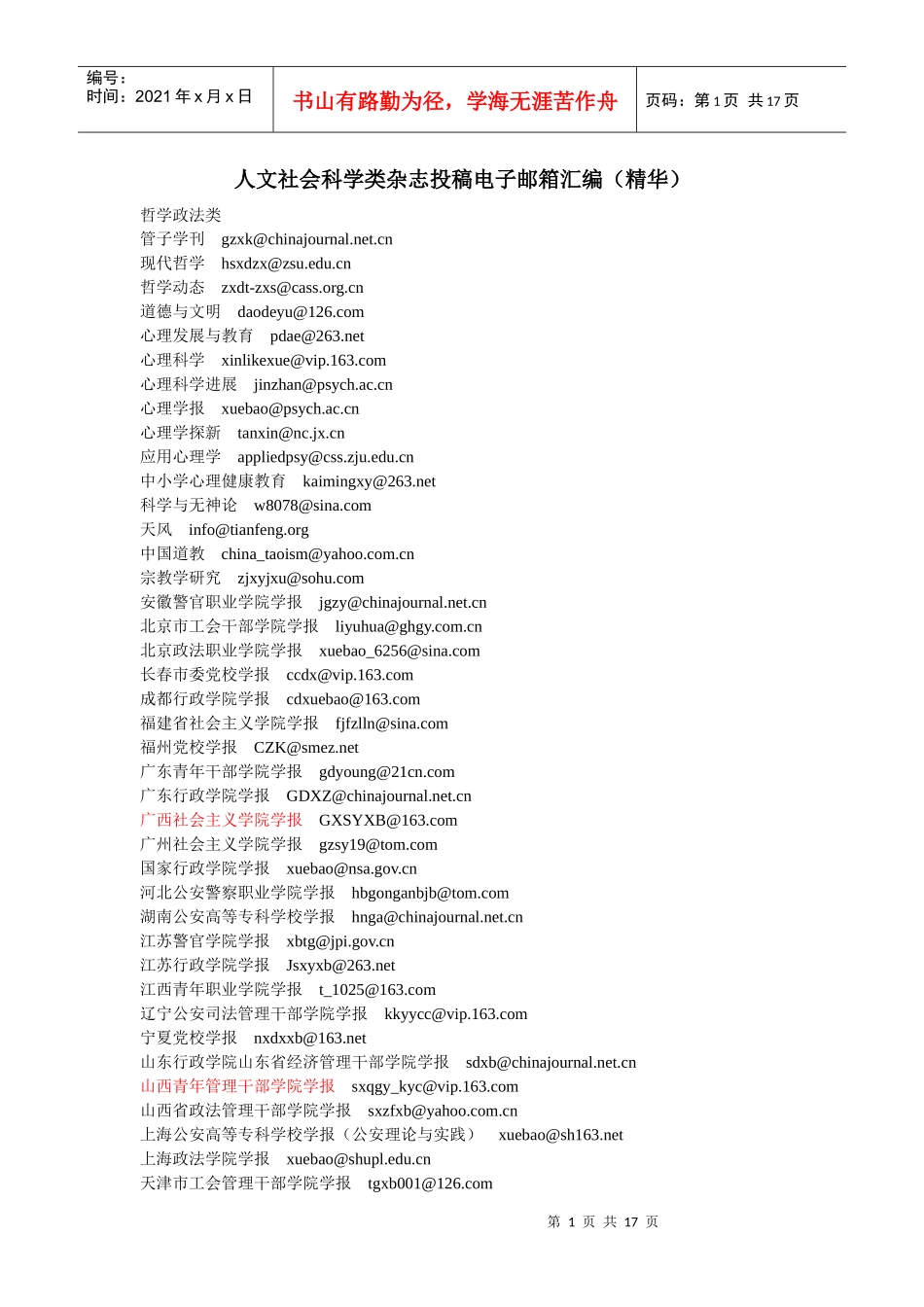 人文社会科学类杂志投稿电子邮箱汇编(精华)_第1页