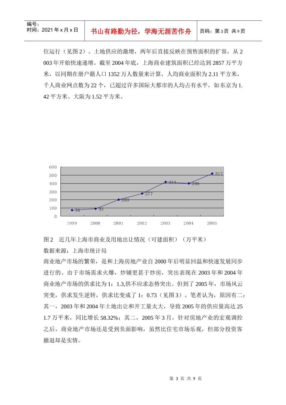 上海商业地产，谁动了你的奶酪？_第3页