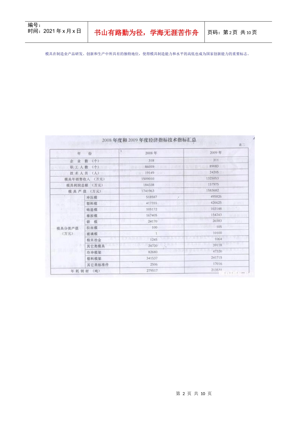 中国模具强国崛起_第2页