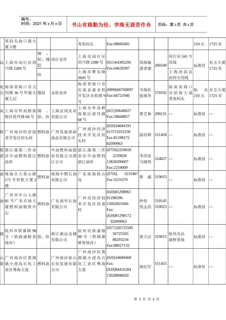上海期货交易所天然橡胶标准合约附件_第3页