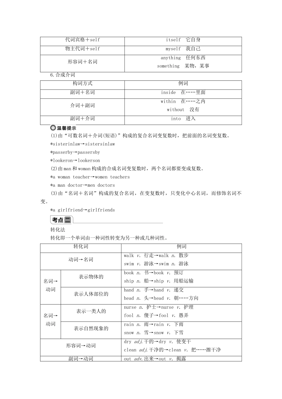 高中英语 Unit 2 Exploring English Section Ⅲ Using language  Writing教案 外研版必修第一册-外研版高一第一册英语教案_第3页