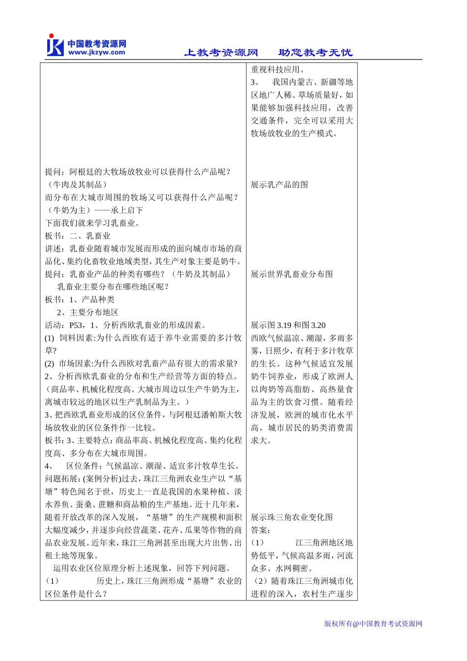 高中地理必修2以畜牧业为主的农业地域类型(2)_第2页