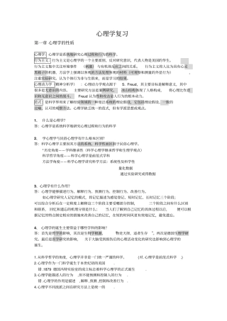 心理学复习题-北大未名BBS