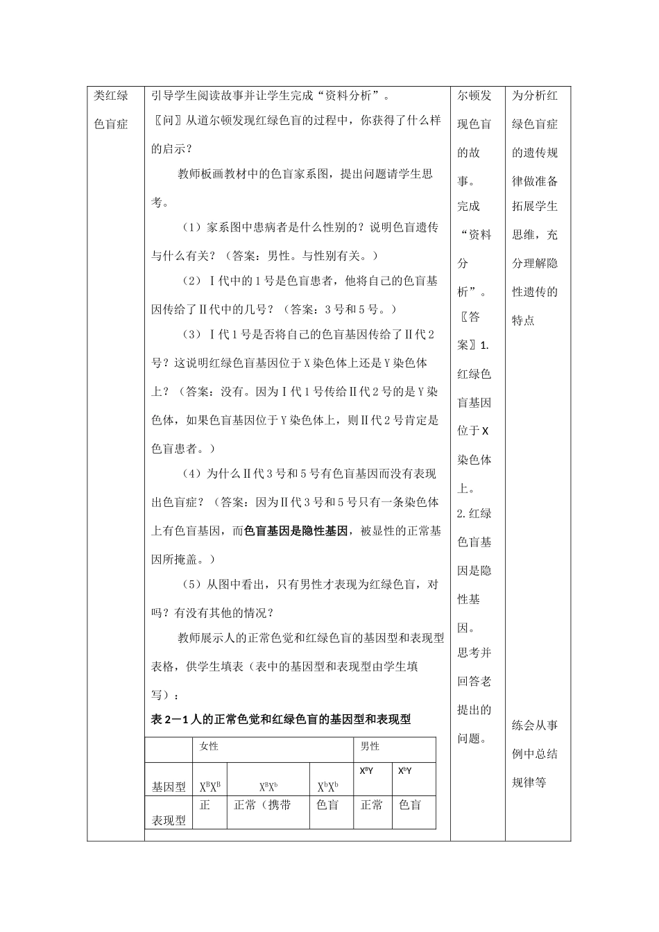 高中生物：2.3 伴性遗传 教案 新人教版必修2_第2页