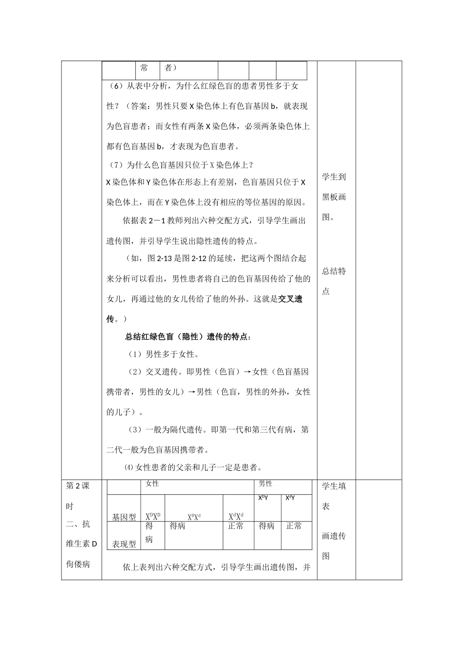 高中生物：2.3 伴性遗传 教案 新人教版必修2_第3页