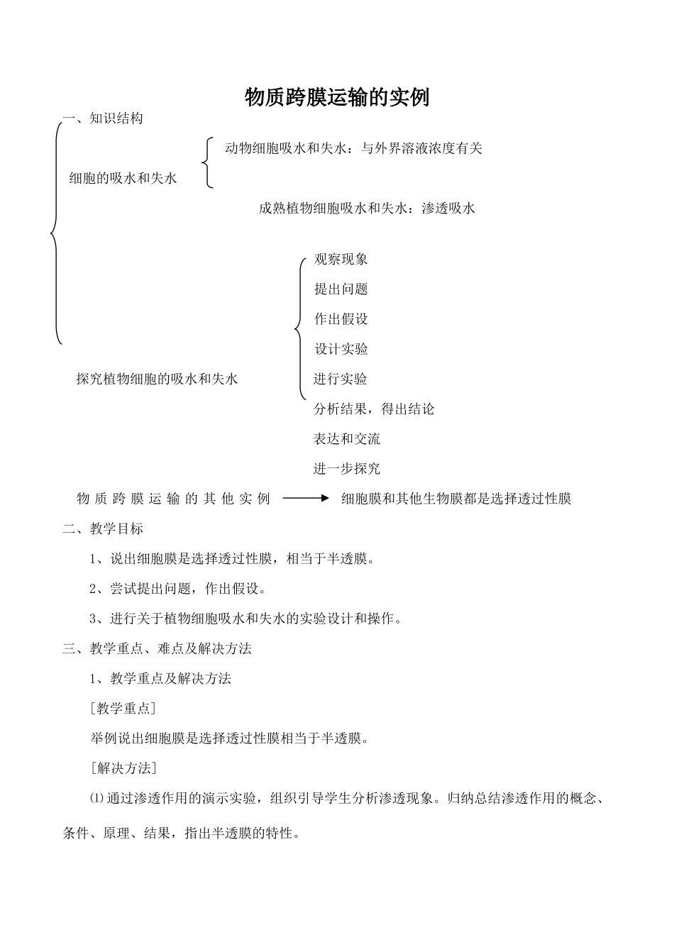 高中生物物质跨膜运输的实例人教版必修1_第1页