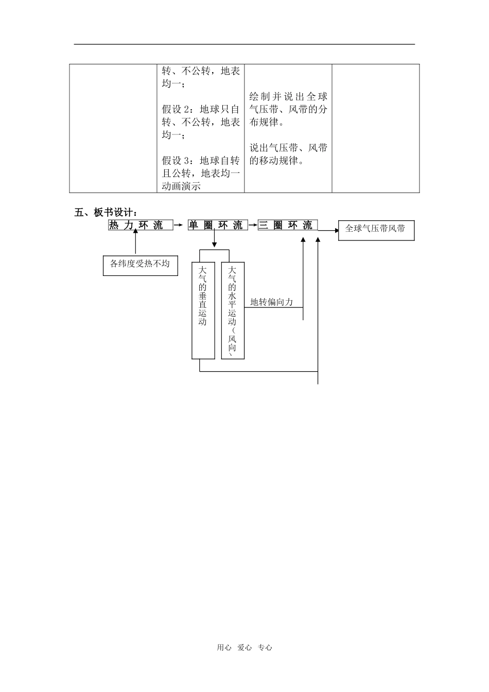 第二章 第一节 第2学时_第2页