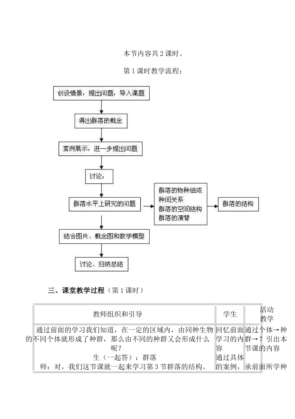 第3节 群落的结构 教学设计-新人教[原创]_第2页