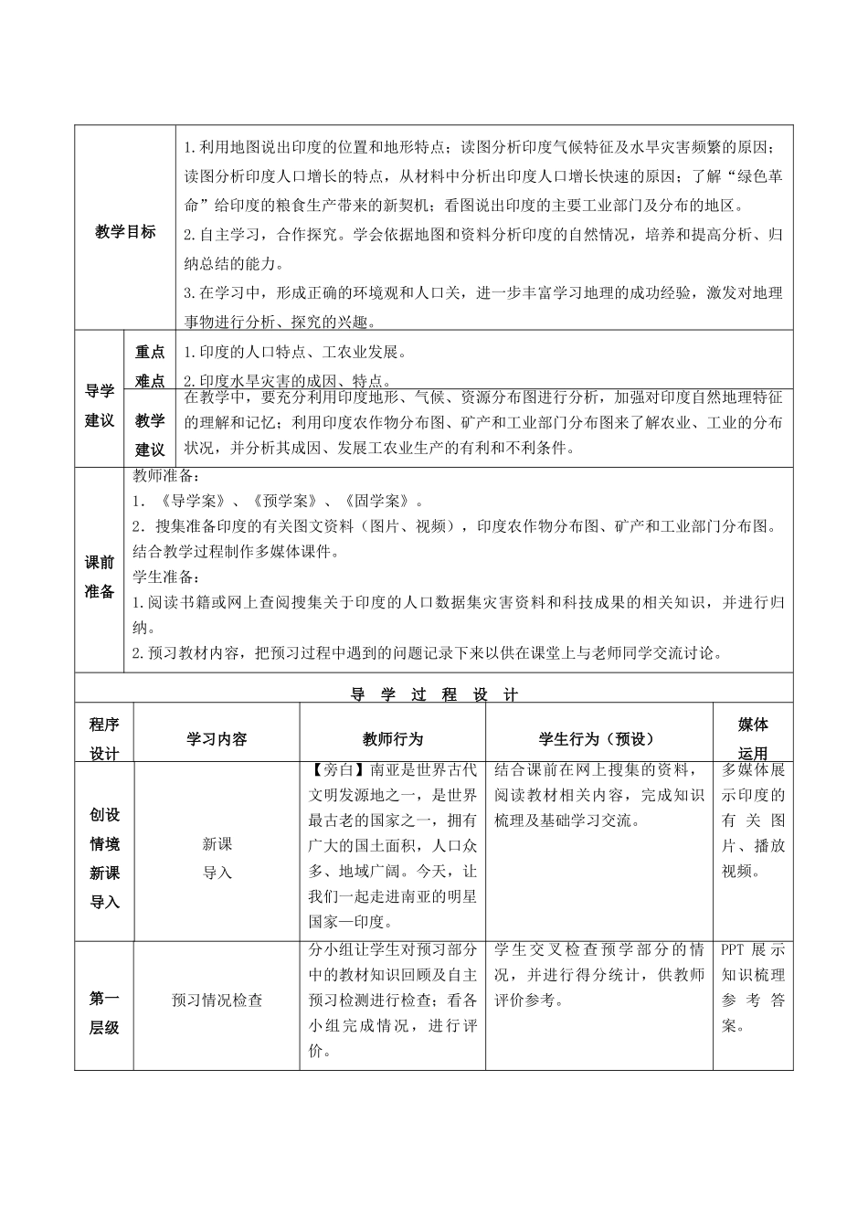 高考地理总复习 区域地理——世界地理《南亚与印度》教案-人教版高三全册地理教案_第2页