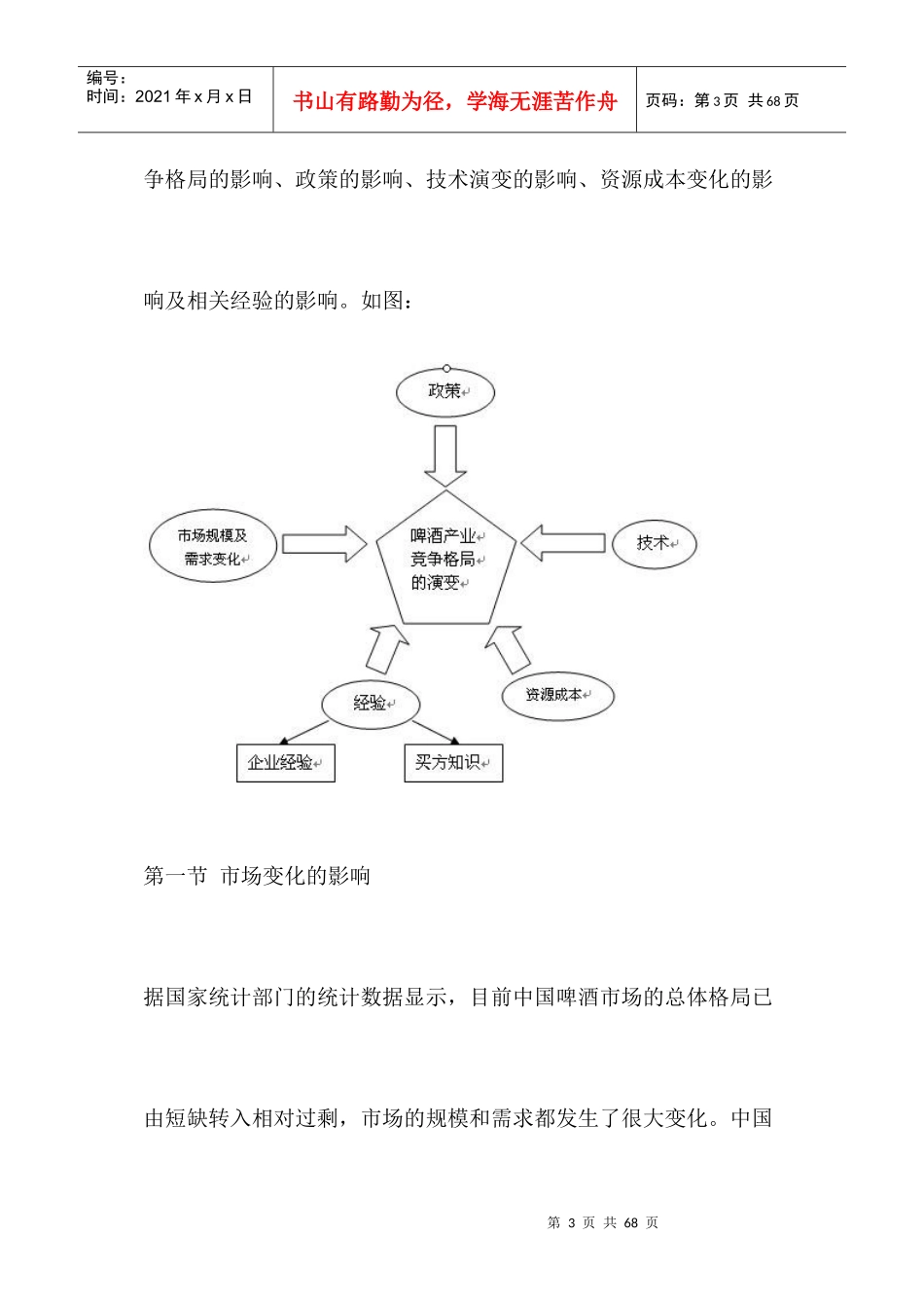 中国啤酒产业竞争格局演变的驱动因素分析(1)_第3页