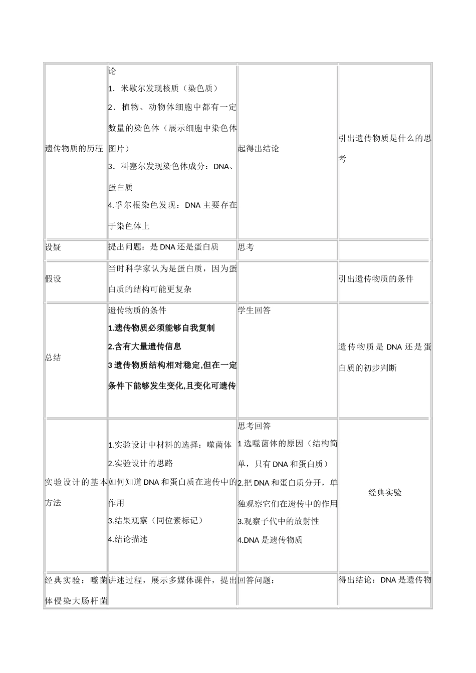 高中生物《遗传信息》教案19 沪科版第二册_第3页
