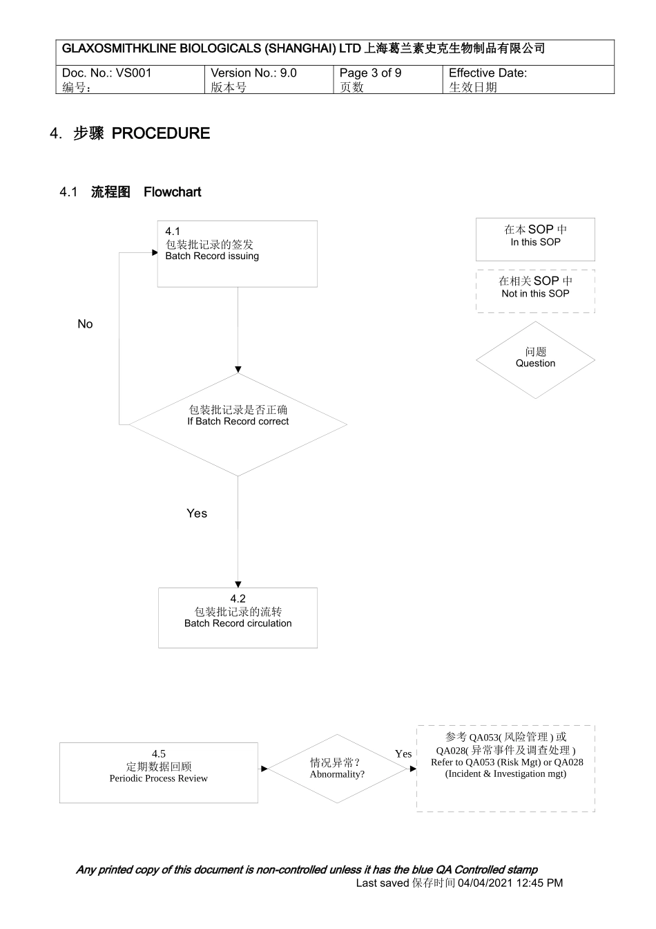 包装批记录的签发与流转_第3页