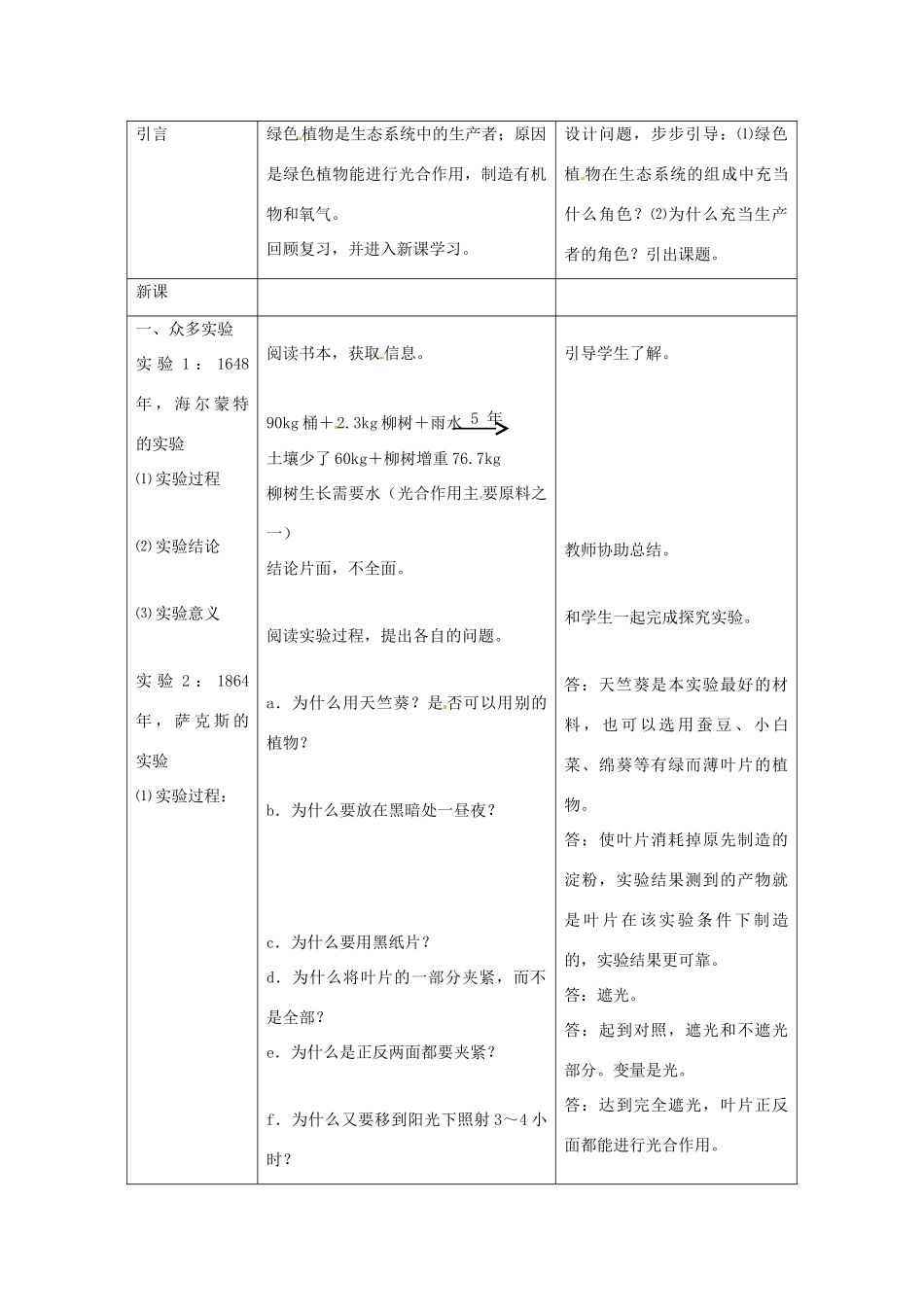 七年级生物下册 第5章 第1节 有机物从哪里来 教案 苏科版_第2页