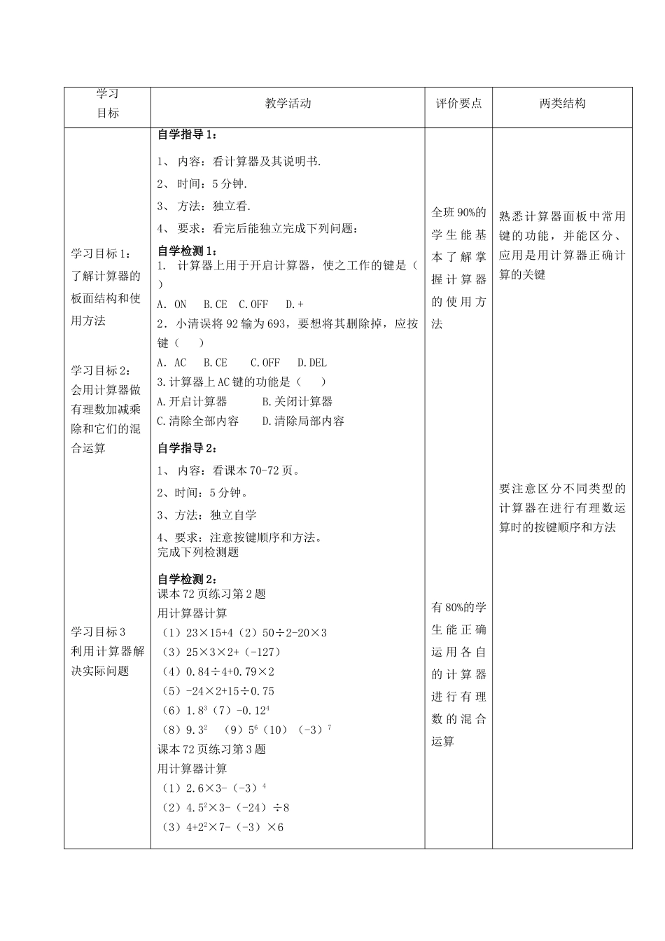 -七年级数学上册 2.15 用计算器进行计算教案 （新版）华东师大版-（新版）华东师大版初中七年级上册数学教案_第2页