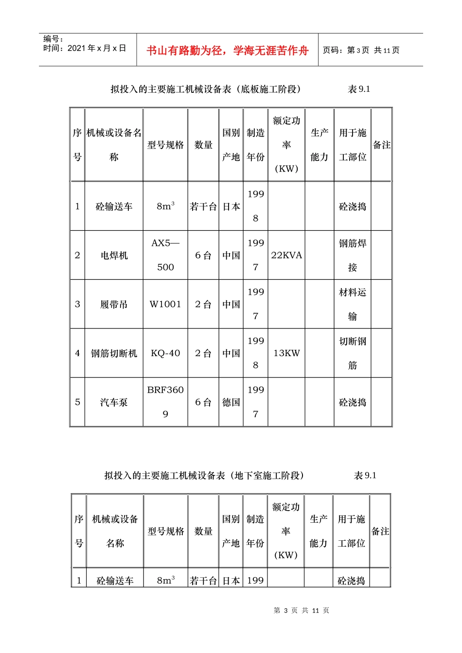20主要机械设备_第3页