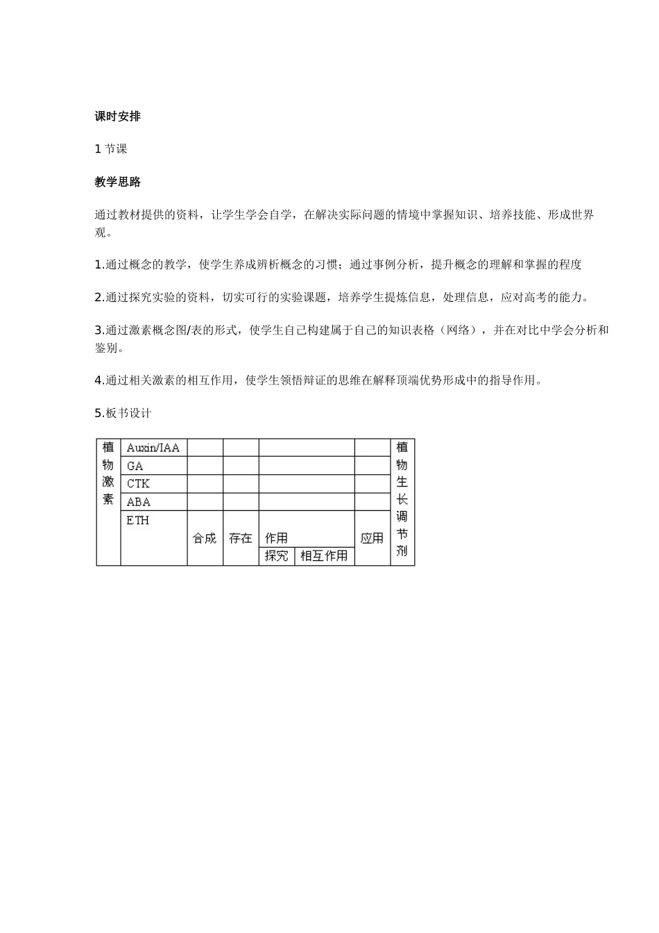 高中生物 1.1.2《植物体内的其他激素》教案 中图版必修3_第2页