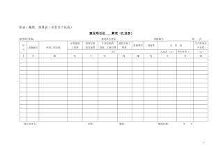 (新)通信建设工程概算、预算表
