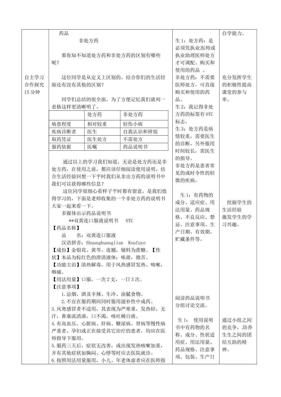 七年级生物下册 第3单元 第6章 第3节 安全用药教案2 （新版）济南版_第2页