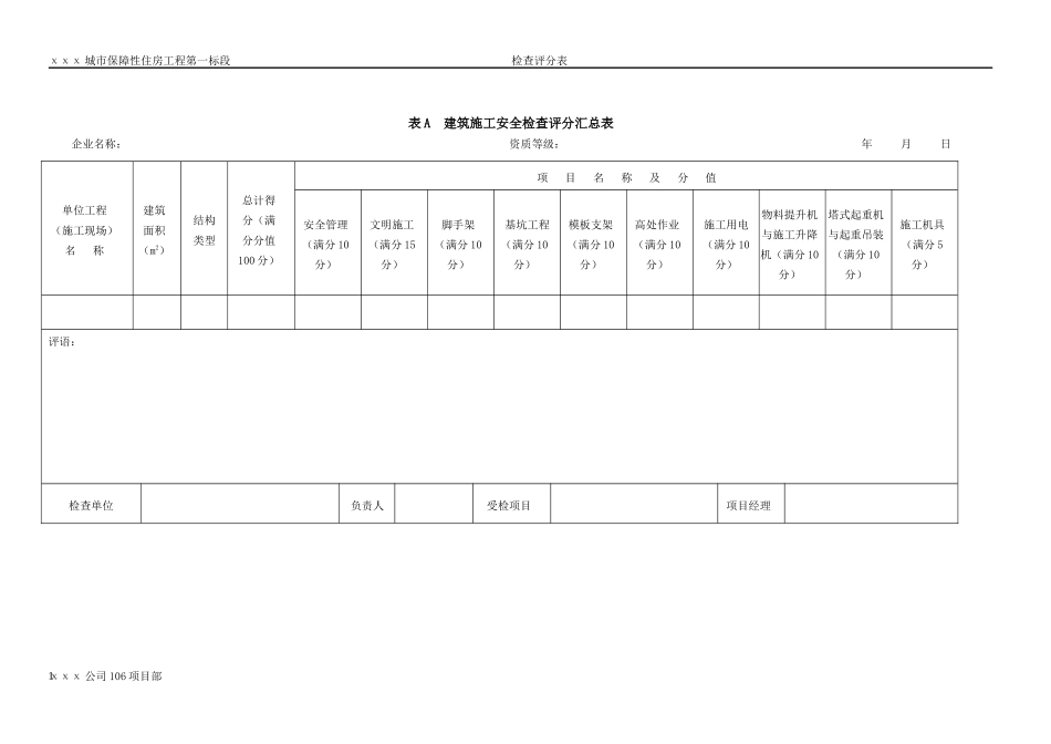 JGJ59-XXXX附录B建筑安全分项检查评分表_第1页