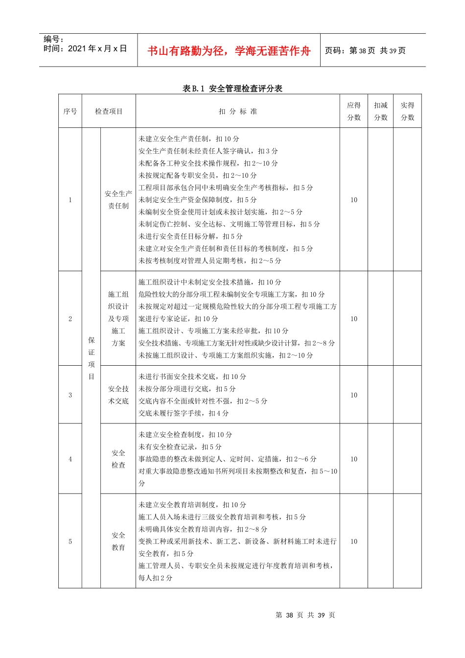 JGJ59-XXXX附录B建筑安全分项检查评分表_第2页