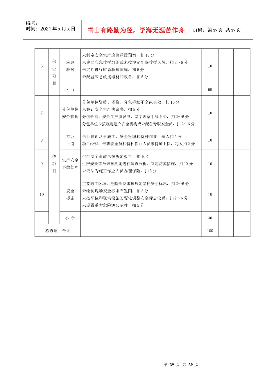 JGJ59-XXXX附录B建筑安全分项检查评分表_第3页