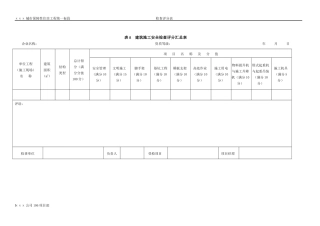 JGJ59-XXXX附录B建筑安全分项检查评分表