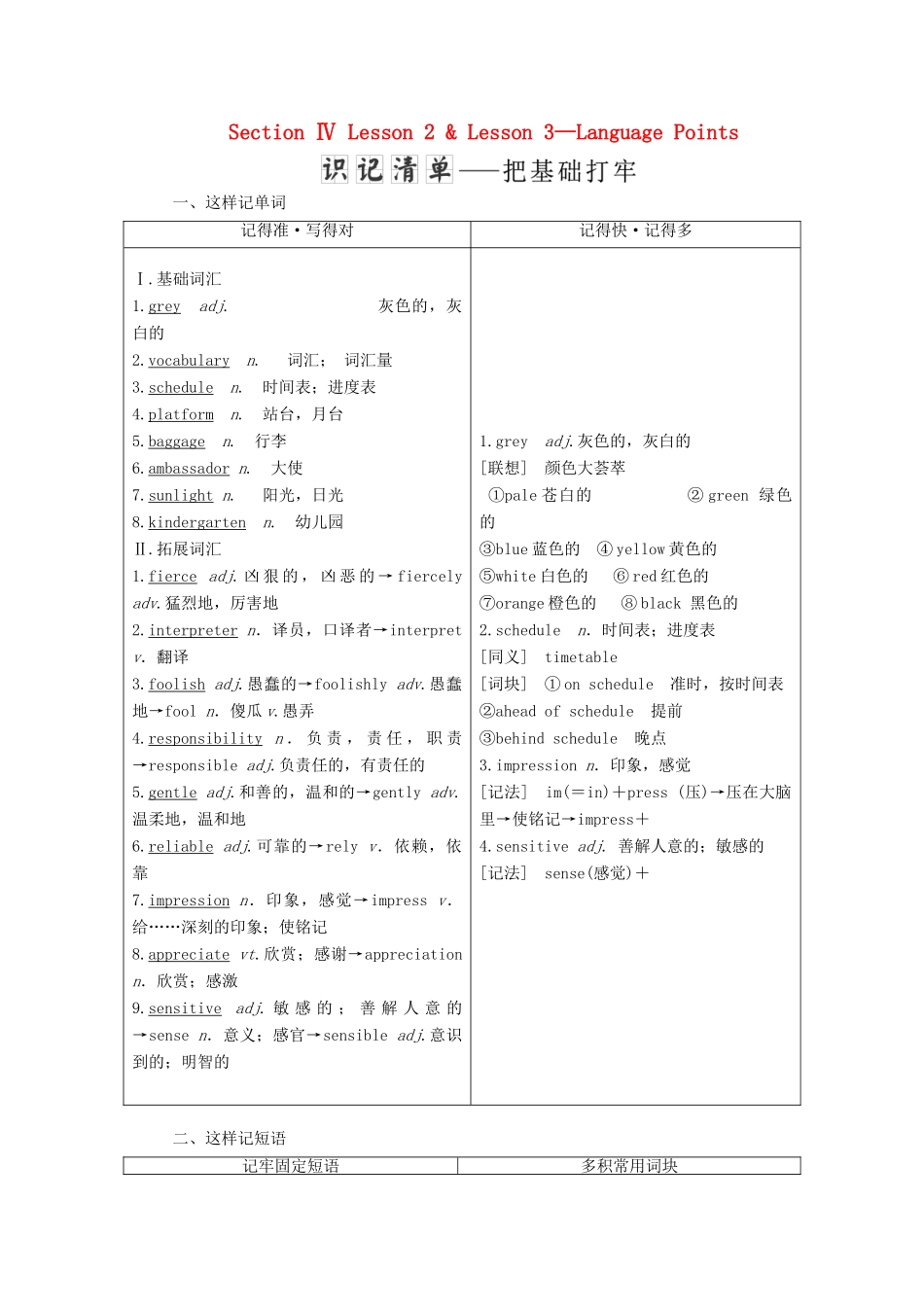 高中英语 Unit 9 Wheels Section Ⅳ Lesson 2  Lesson 3—Language Points教案（含解析）北师大版必修3-北师大版高一必修3英语教案_第1页
