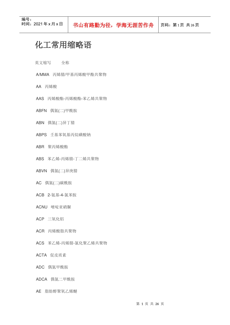 化工常用缩略语515833615_第1页