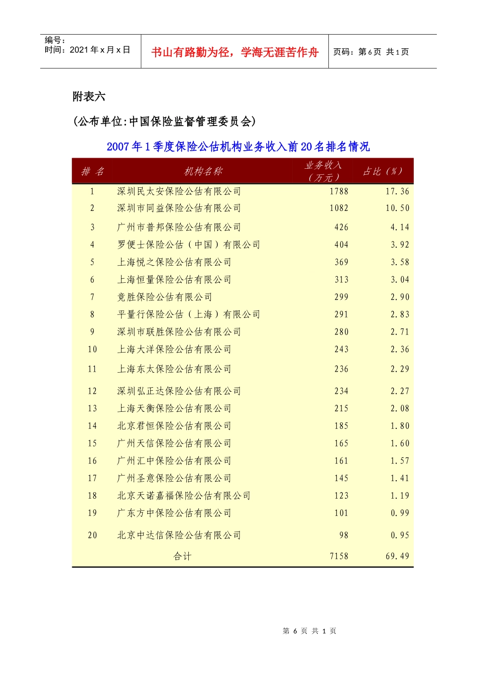 (公布单位中国保险监督管理委员会)_第1页