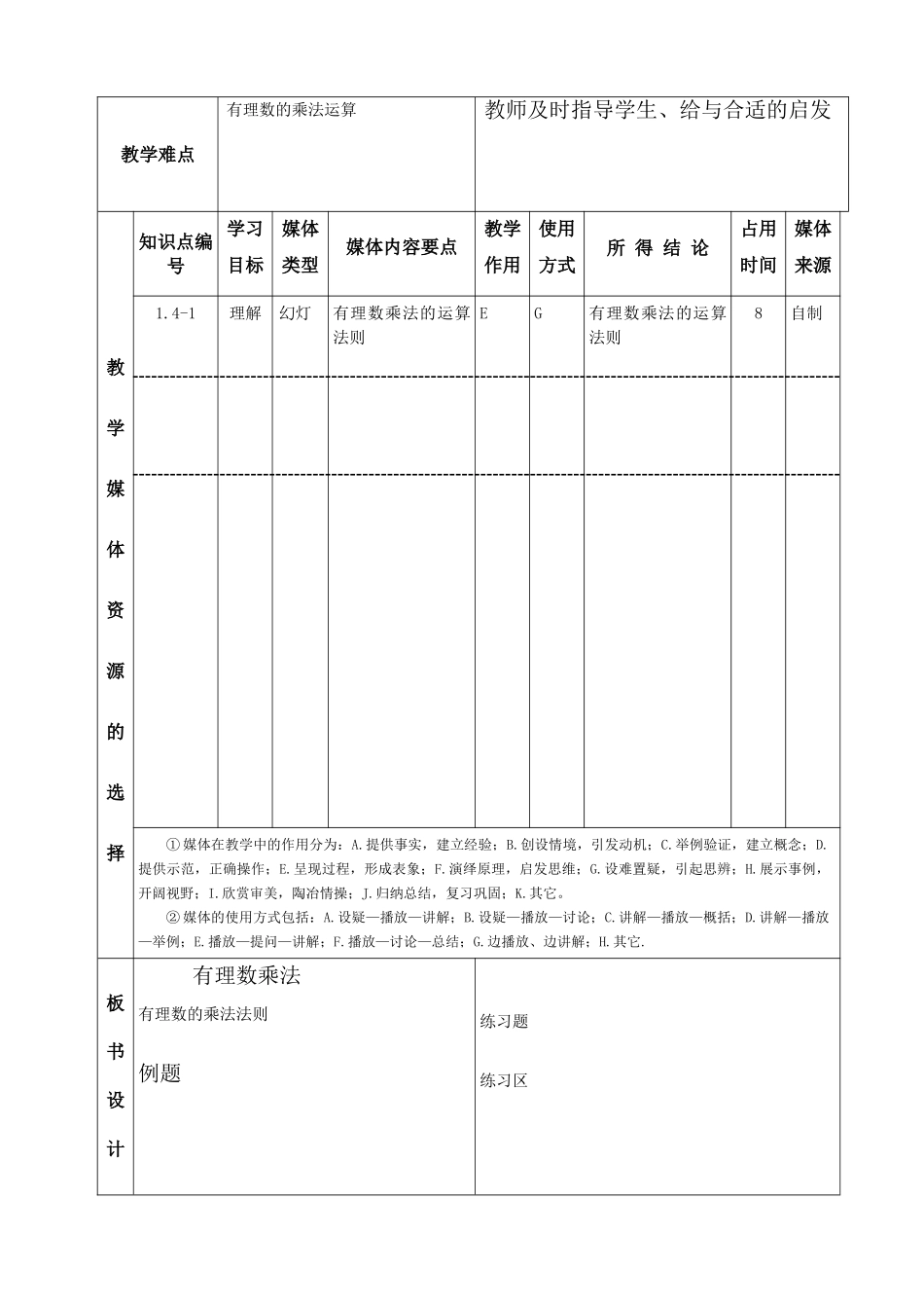 七年级数学上册 第一章 有理数的乘法 课程设计 新人教版_第2页
