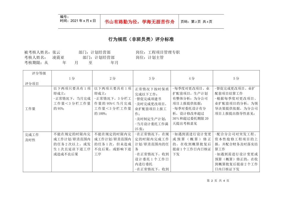 上海市电力公司沪东供电分公司工程项目管理专职行为规范考评表_第2页