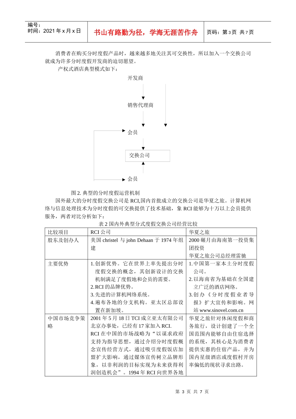 产权式物业开发模式及深圳案例实证分析_第3页