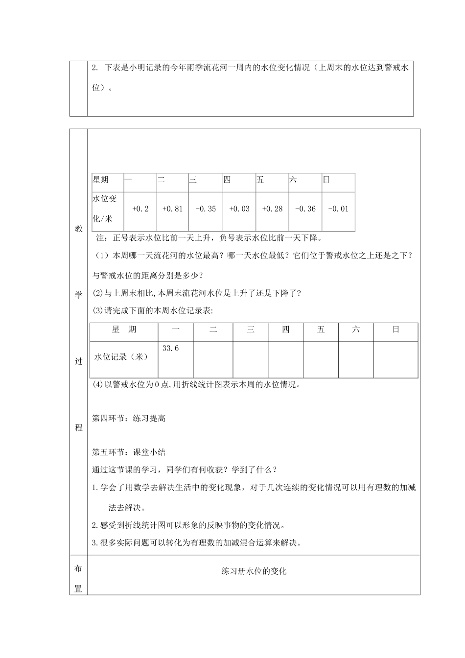 七年级数学上册 第二章 有理数及其运算2.6 有理数的加减混合运算2.6.3水位的变化教案 （新版）北师大版-（新版）北师大版初中七年级上册数学教案_第2页