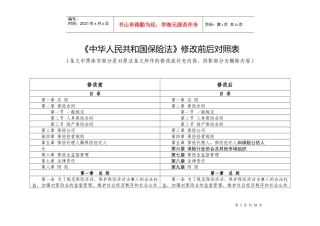 保险法修改前后对照表