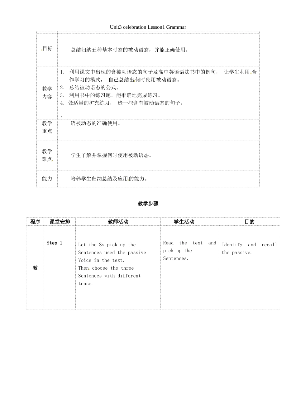 高中英语 Unit3 celebration Lesson1 Grammar教案 北师大版必修1-北师大版高一必修1英语教案_第1页