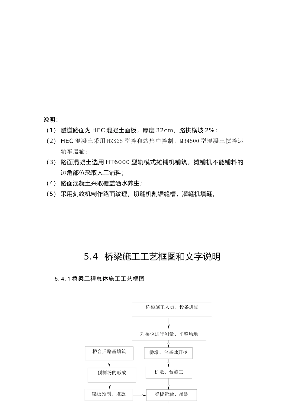分项工程的施工工艺框图和标准说明_第3页
