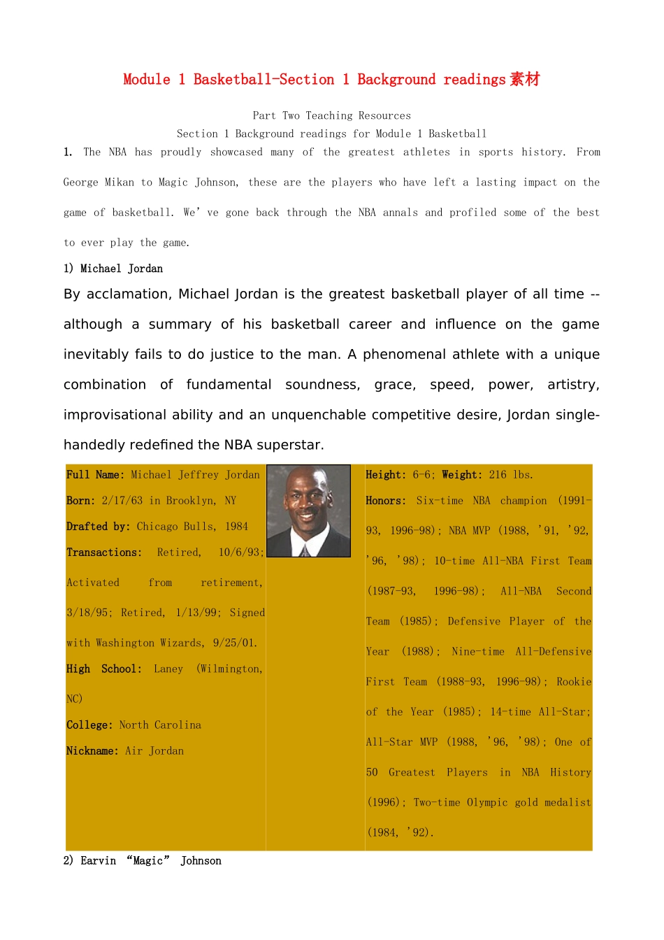高中英语 Module 1 Basketball-Section 1 Background readings素材 外研版选修7_第1页